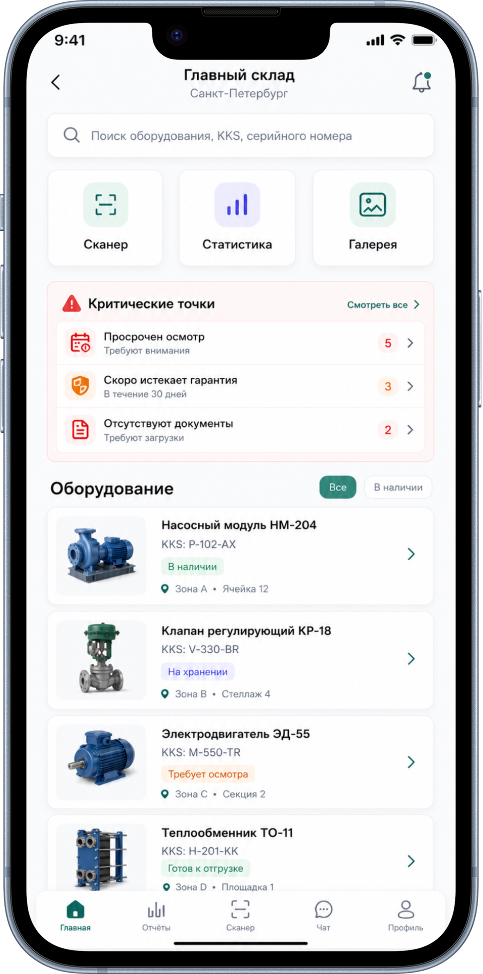 Карточка склада в МЭК Management